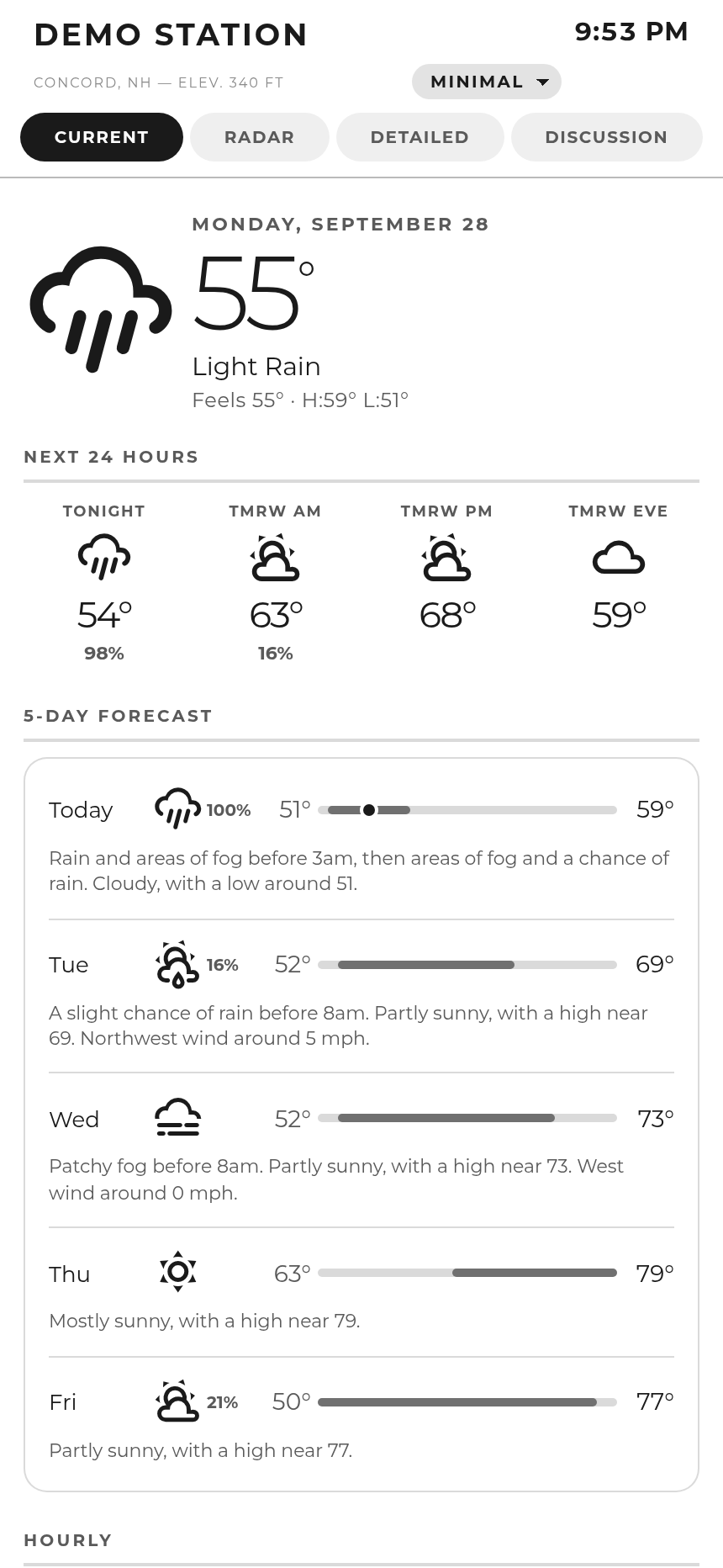 The Current view in the minimal theme